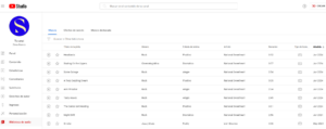 Música sin copyright gratis