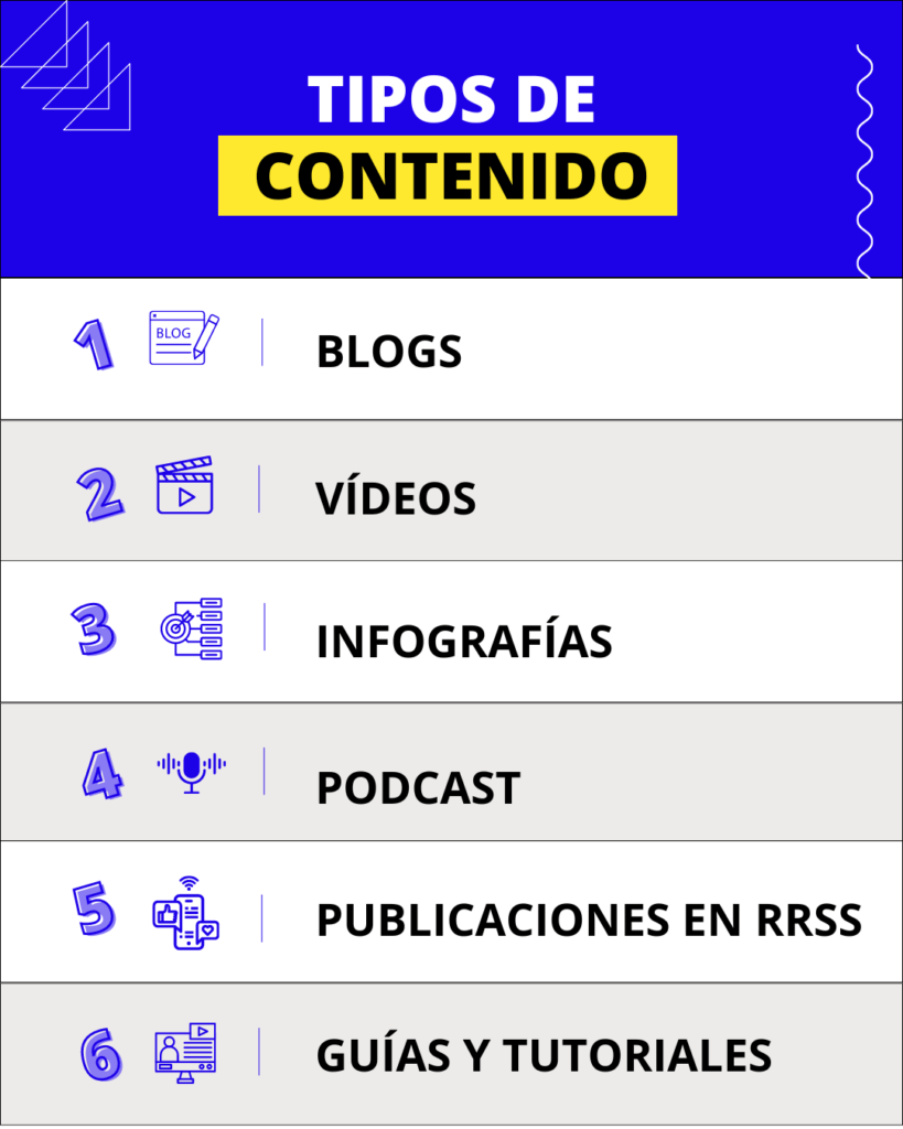 marketing de contenidos