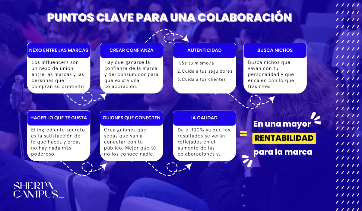 cuadro resumen puntos claves de una colaboración