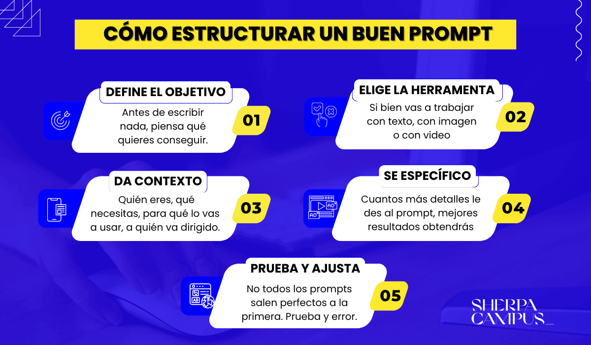 imágen como hacer un buen prompt